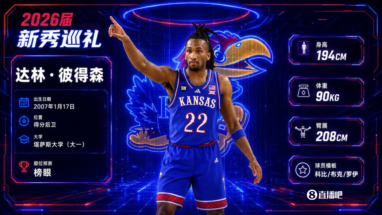 有几分像科比？彼得森：状元竞争也有我的份 抽筋问题解决了吗？